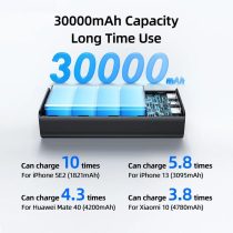 USAMS 65W Power Bank 30000mAh PD